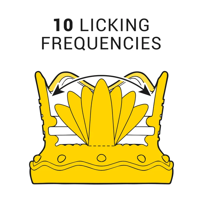 INTENSE - ESTIMULADOR CLÍTORIS 10 MODOS DE SUCCIÓN Y LICKING - ROSA - Imagem 6