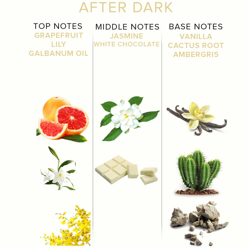 EYE OF LOVE - EOL PHR PARFUM DELUXE 50 ML - AFTER DARK - Imagem 3